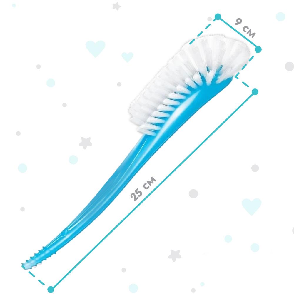 Картинка Набор для кормления «Медвежонок Basic», +0мес,  3 предмета (№10342206) от магазина Мир детей Товары для Новорожденных