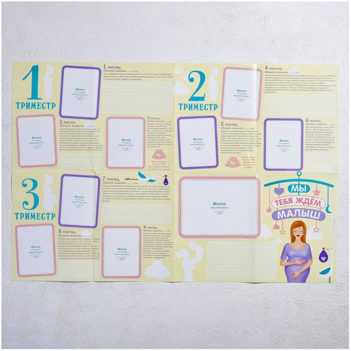 № 1267950 Плакат мамочки 