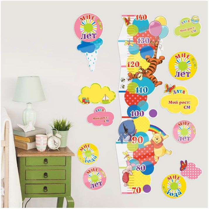 Картинка Наклейка - ростомер "Лучший день",Медвежонок Винни и его друзья, 50 х70 см (№1296046) от магазина Мир детей Товары для Новорожденных