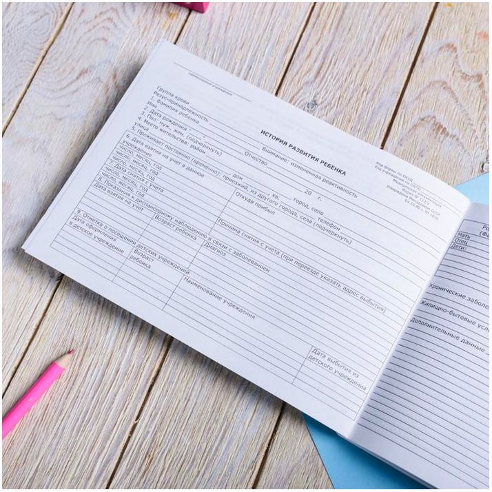 Картинка Медицинская карта ребенка Форма №112/у "Голубой коллаж", 80 листов (№4213288) от магазина Мир детей Товары для Новорожденных