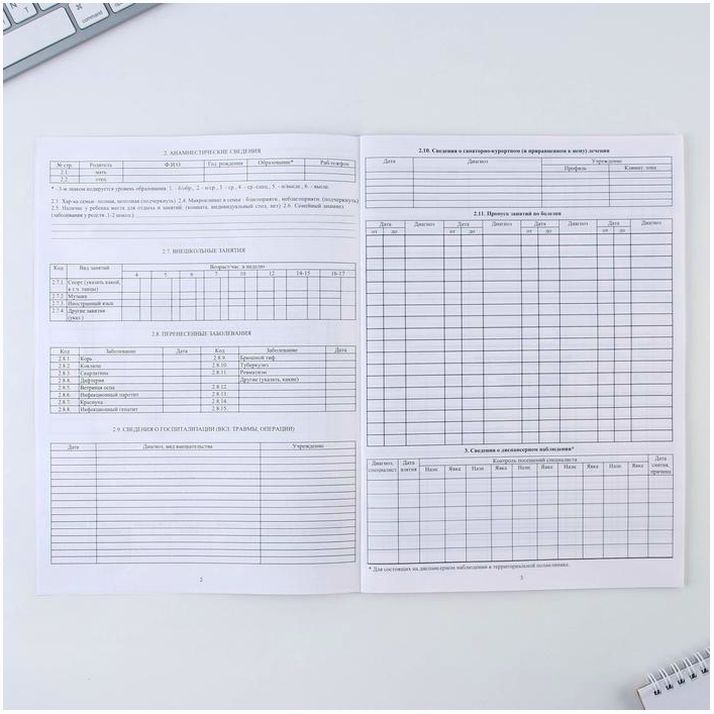 Картинка Медицинская карта, формат А4, 16 листов. Форма № 026/у-2000 «Розовый» (№9655889) от магазина Мир детей Товары для Новорожденных