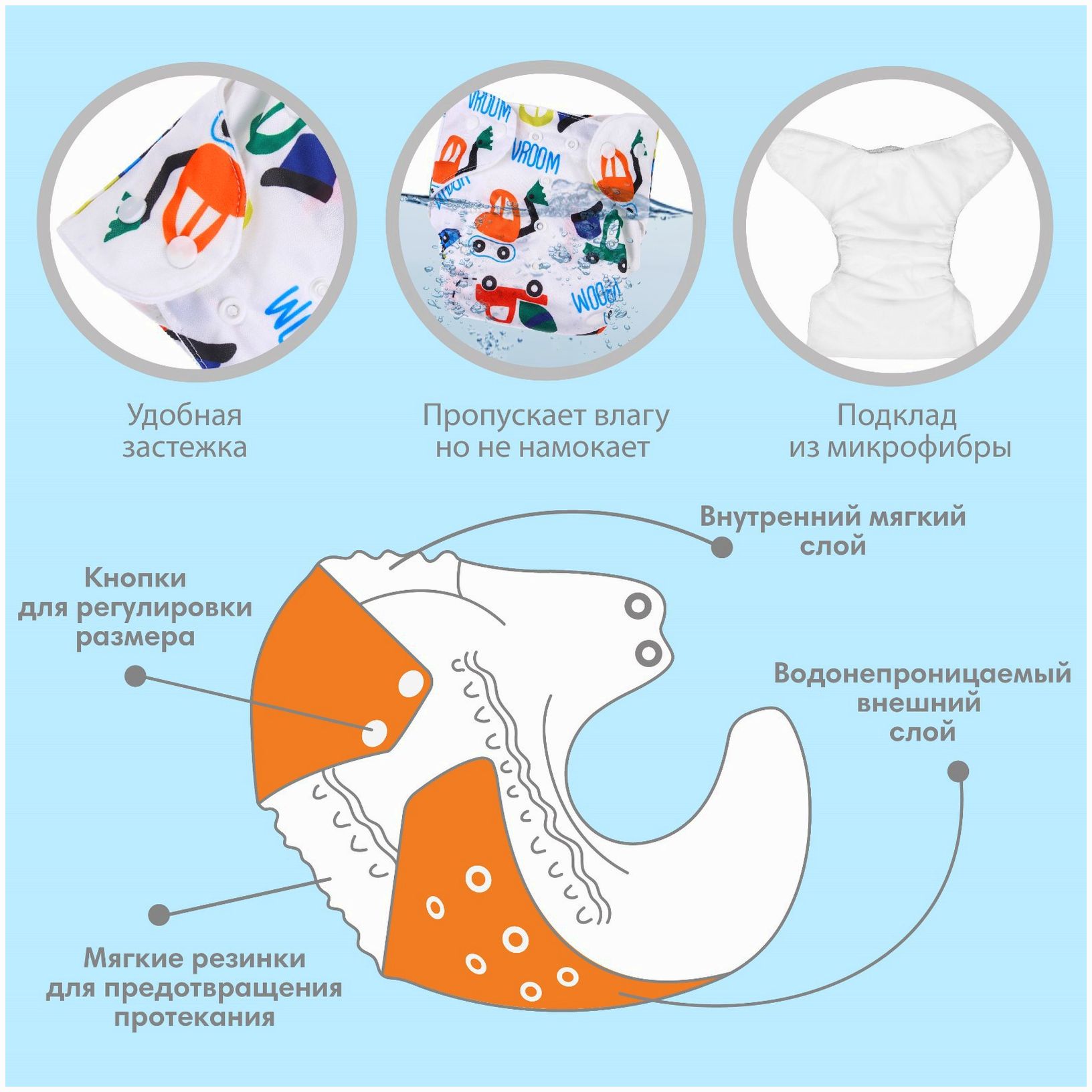 № 4301106 Многоразовый подгузник «Машинки»
