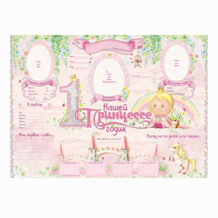 № 1284885 Набор для проведения детского праздника 