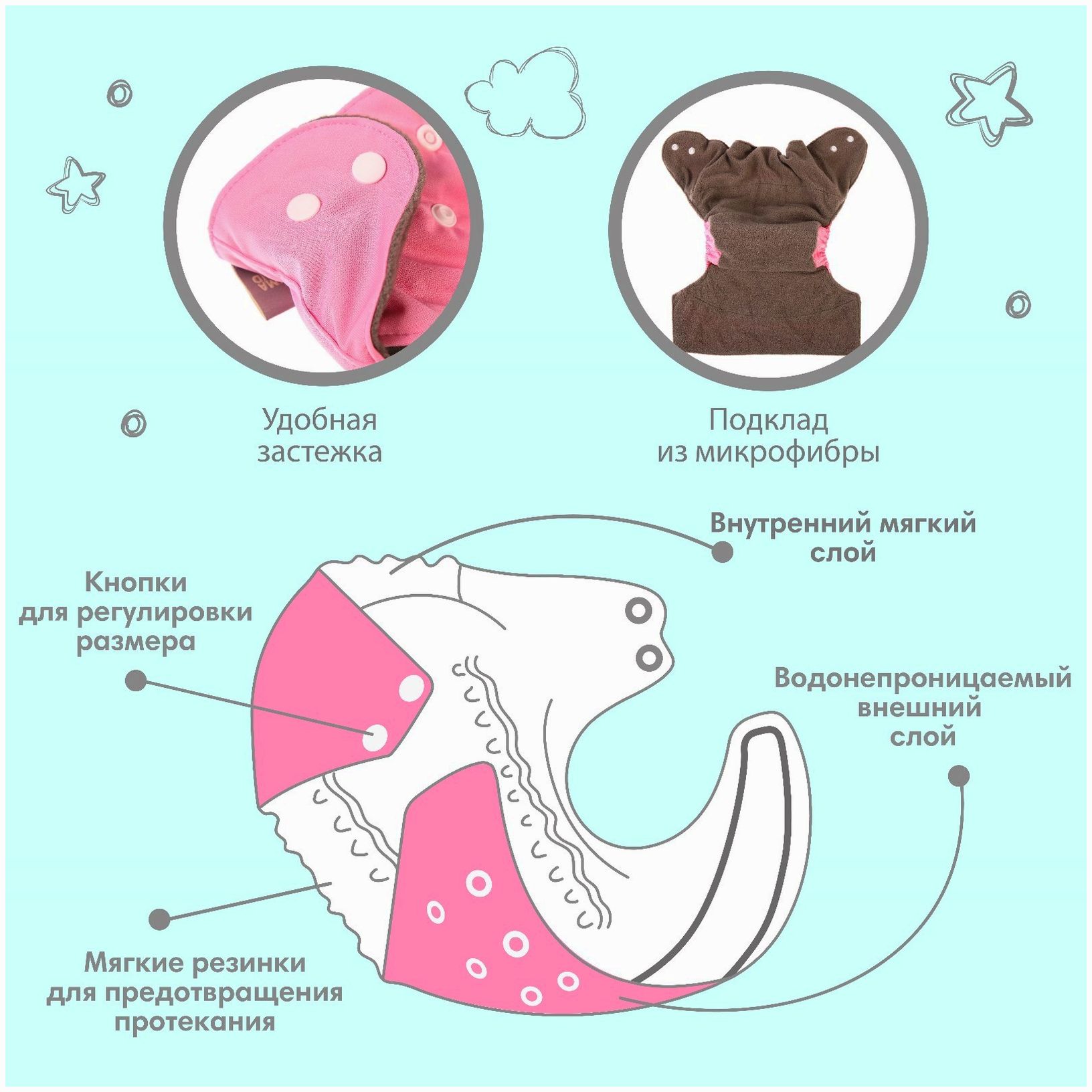 Картинка Трусики-подгузник, многоразовый, угольно-бамбуковая ткань, цвет розовый, от 0-36 мес. (№9524647) от магазина Мир детей Товары для Новорожденных