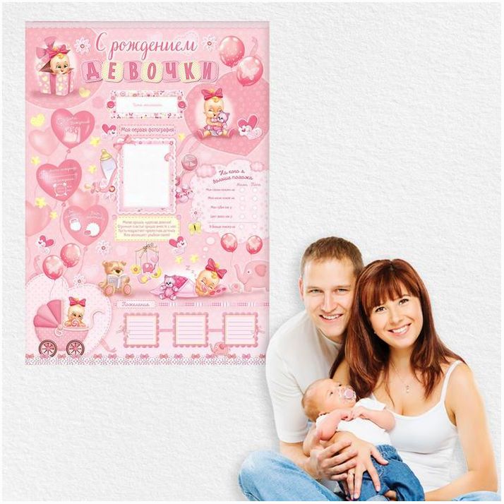 Картинка Набор для проведения детского праздника "С рождением девочки" (№1284872) от магазина Мир детей Товары для Новорожденных