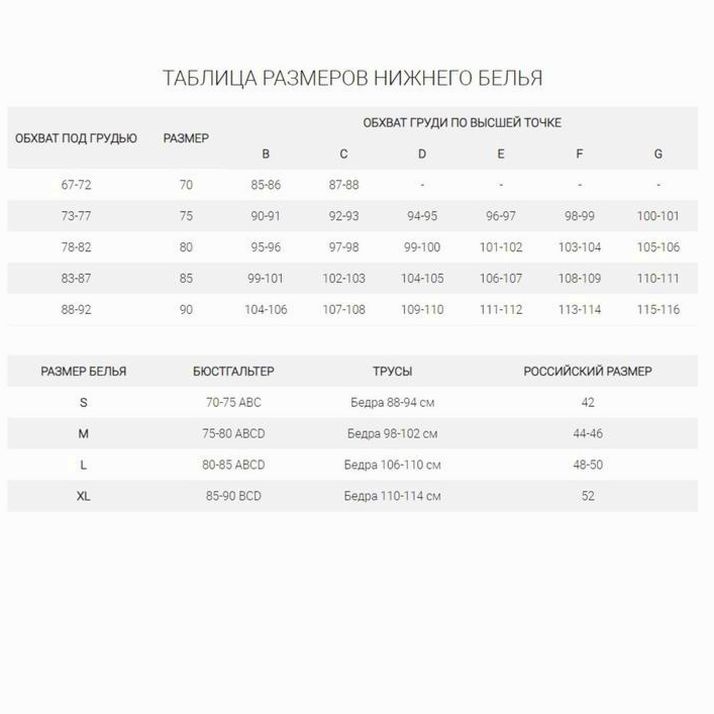 Картинка Топ до-послеродовый Anna, цвет черный, размер 80-D (№5224263) от магазина Мир детей Товары для Новорожденных