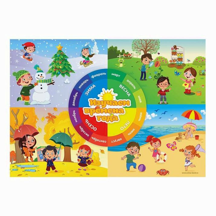 Обучающий коврик-подкладка 